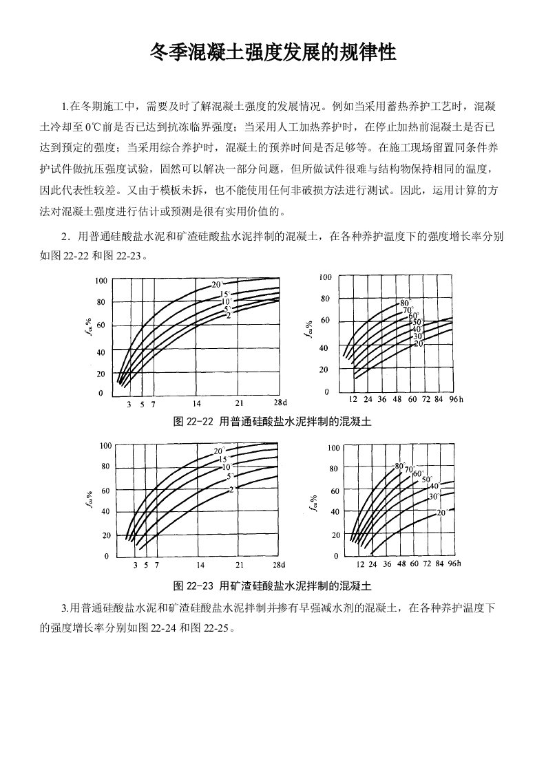 冬季施工砼强度曲线