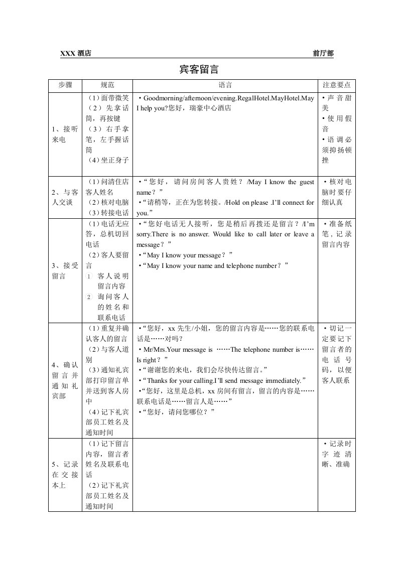 流程管理-总台操作流程宾客留言