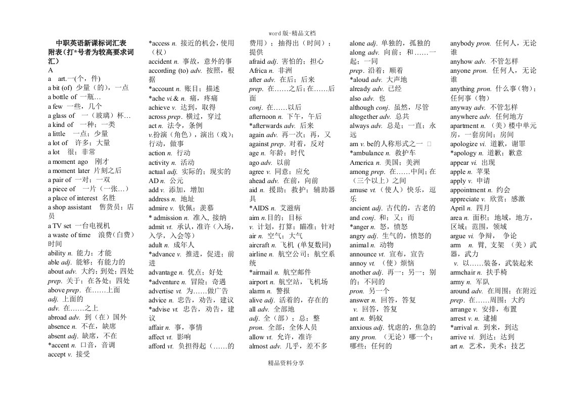 中职英语词汇表(有释义)