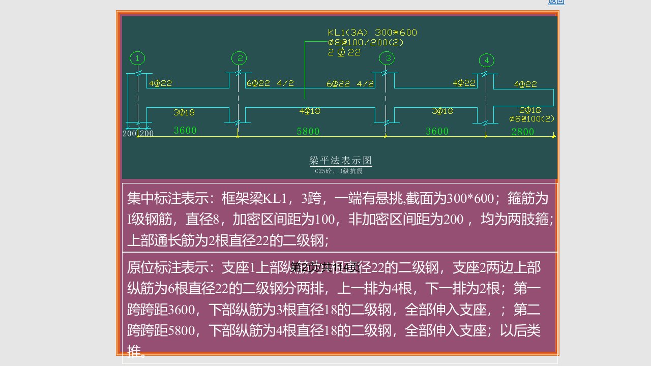 梁板柱剪力墙钢筋下料计算