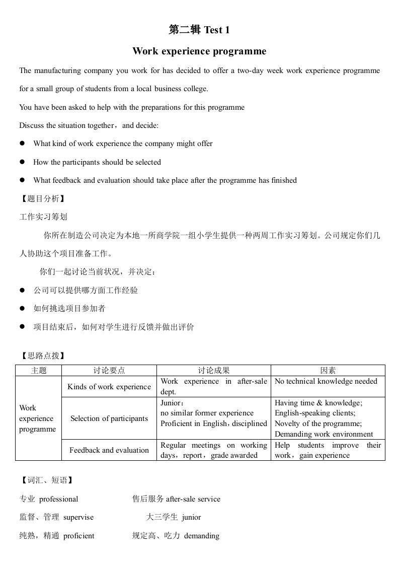 2022年BEC中级第二辑真题口语Part3discussion解析