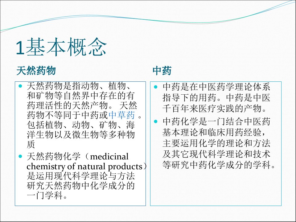 天然药物提取与分离技术