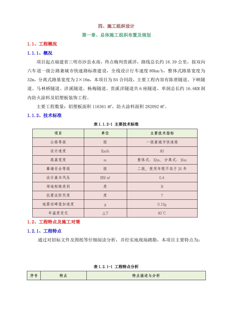 隧道洞内装饰工程施工方案