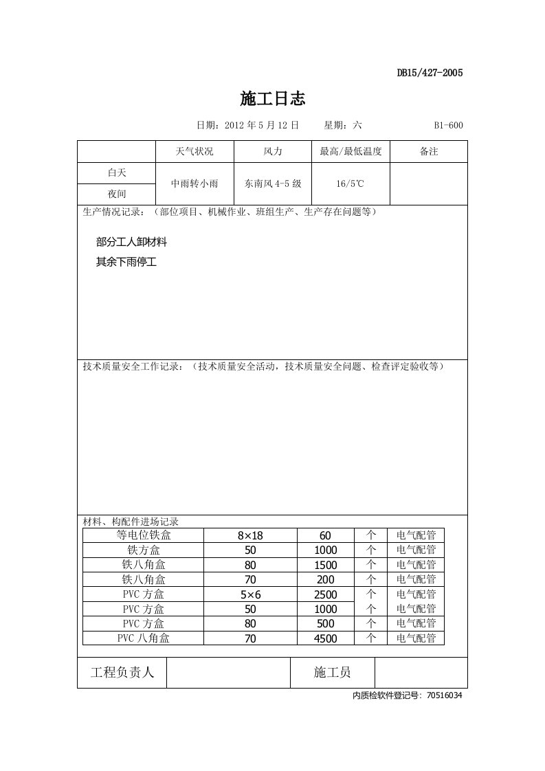 鲁班奖施工日志剖析