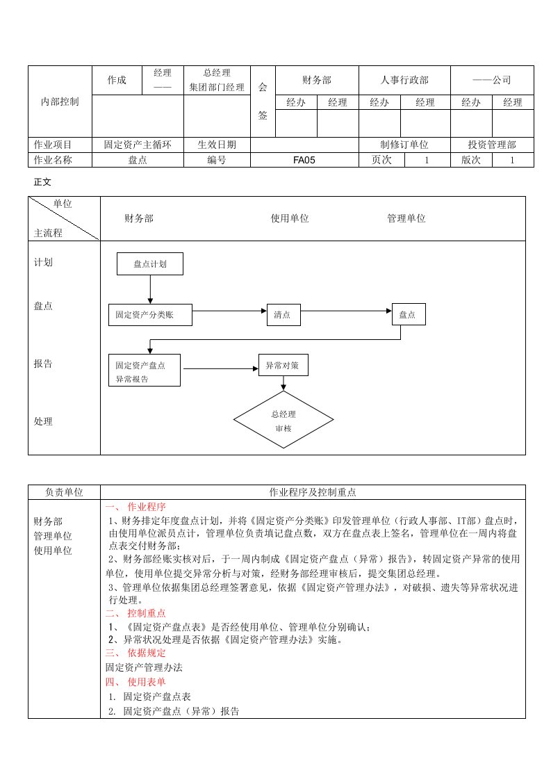 固定资产管理控制盘点