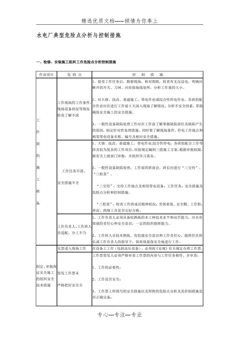 水电厂典型危险点分析与控制措施(共12页)