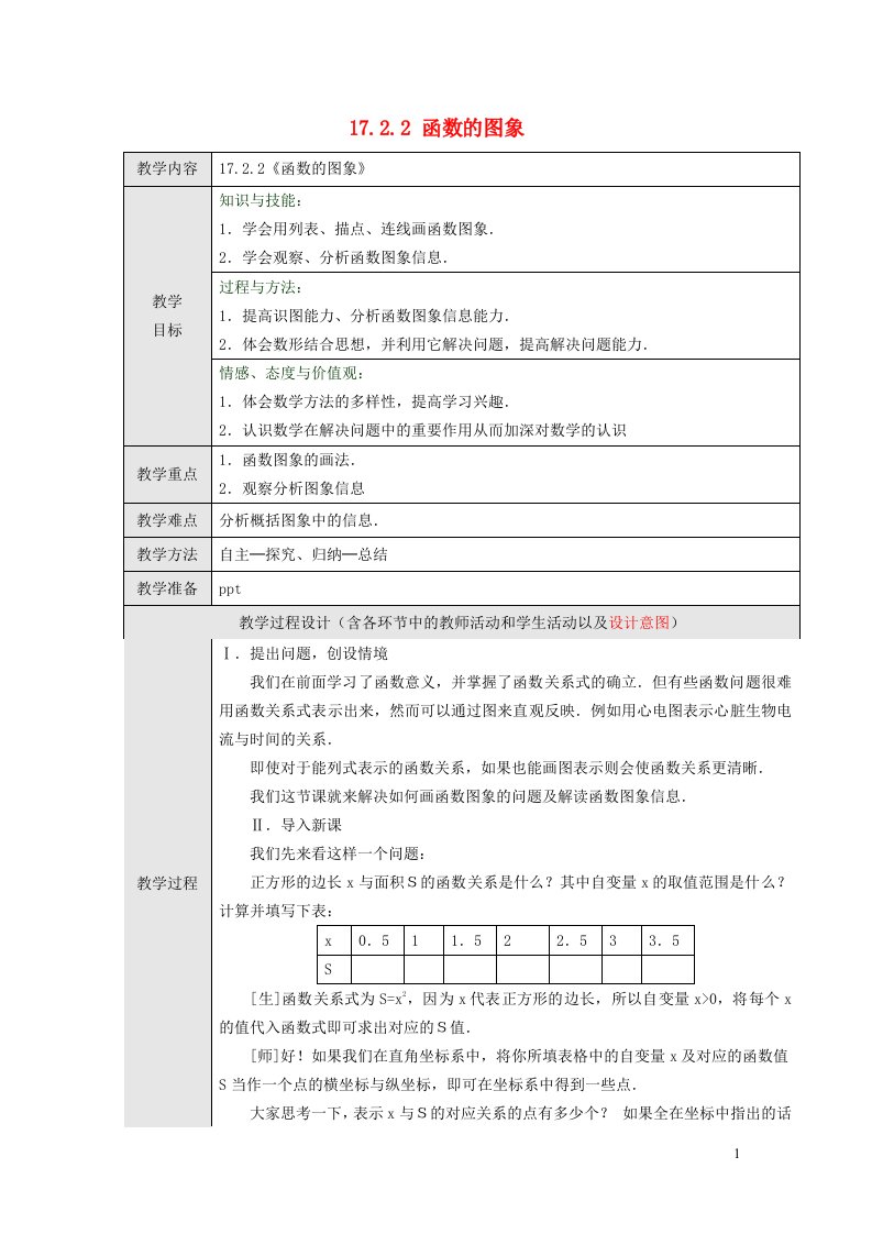 2022春八年级数学下册第17章函数及其图象17.2函数的图象第2课时函数的图象教学设计新版华东师大版