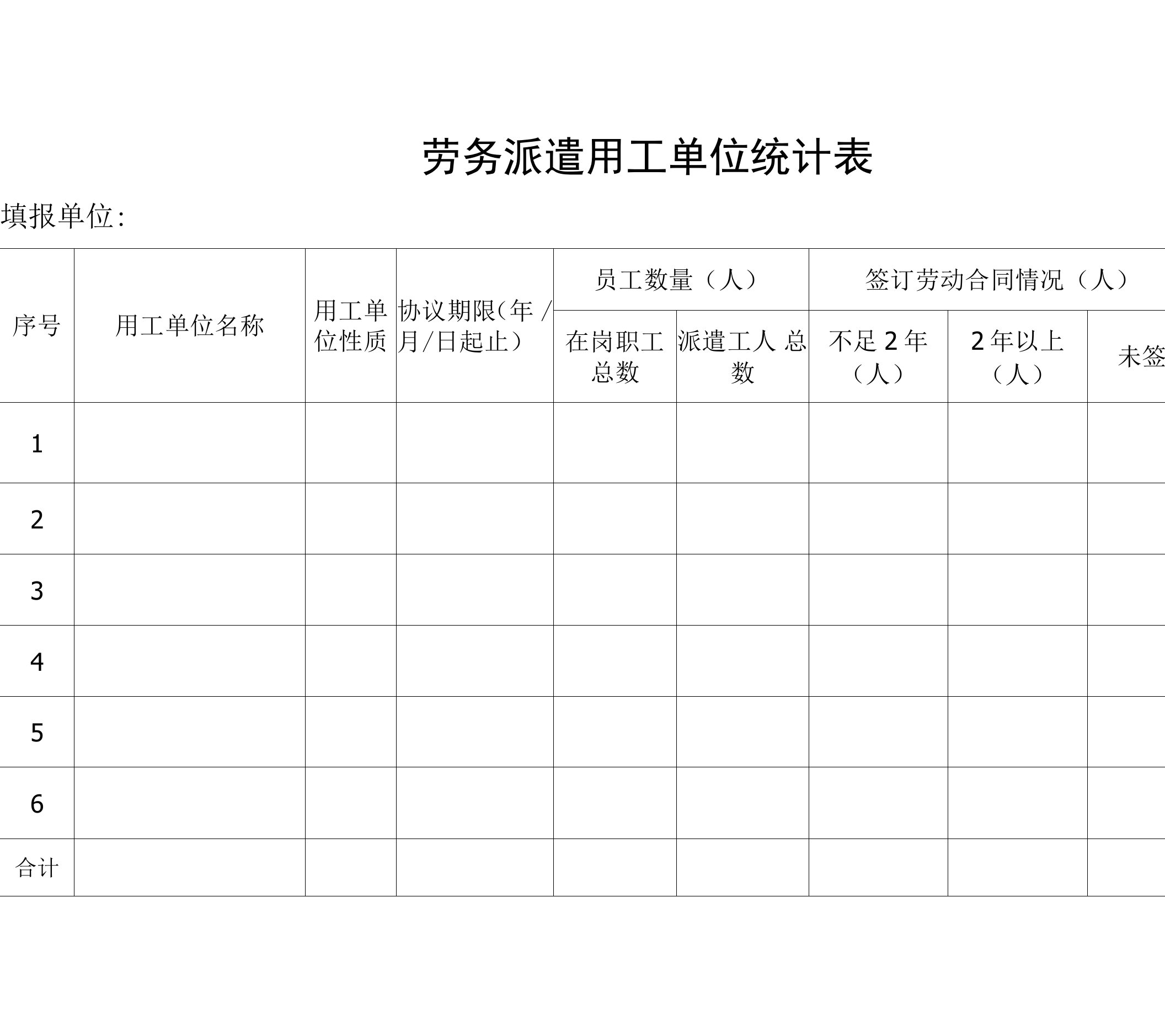 劳务派遣用工单位统计表