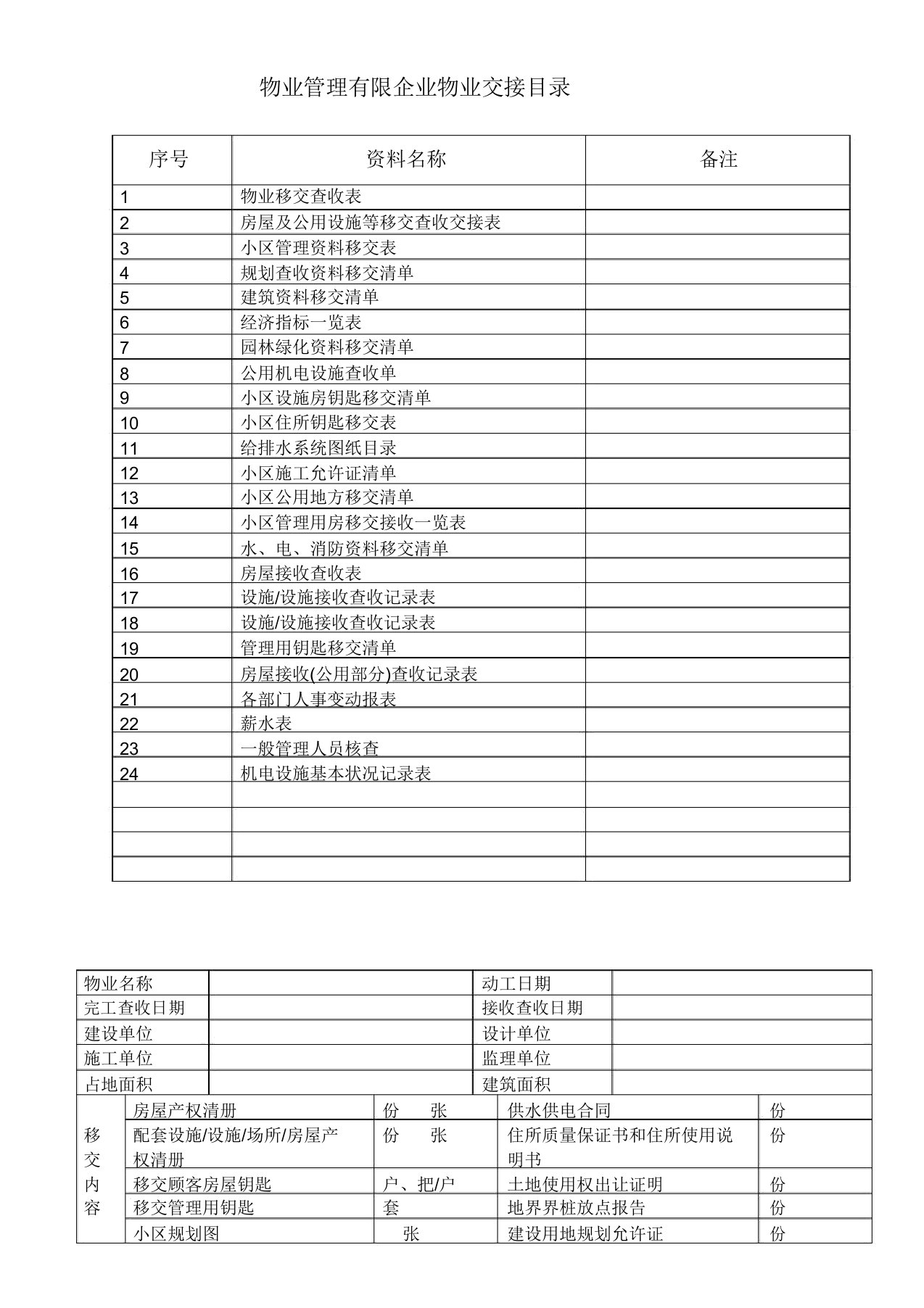 25张物业交接表格