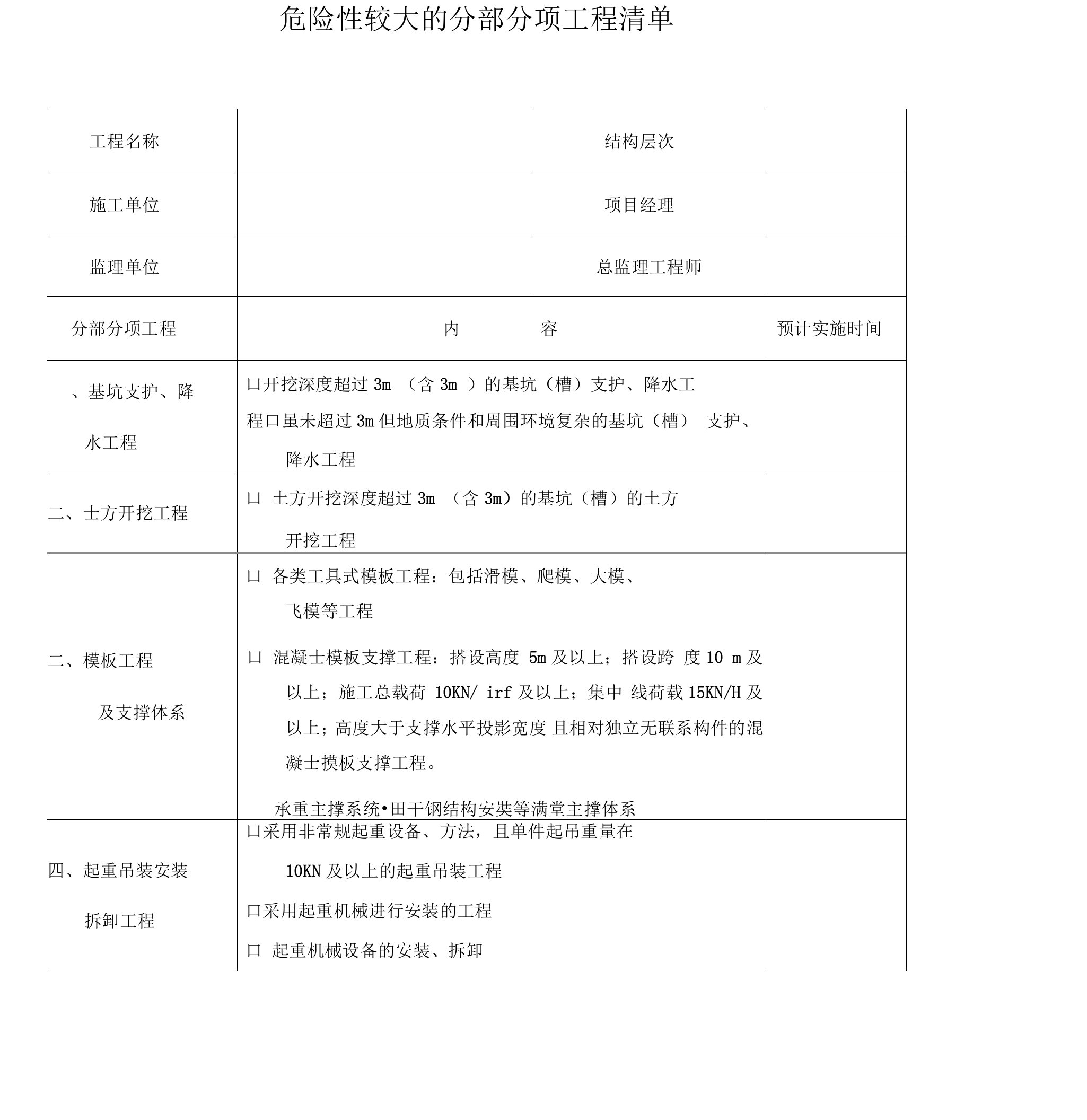 危险性较大的分部分项工程清单