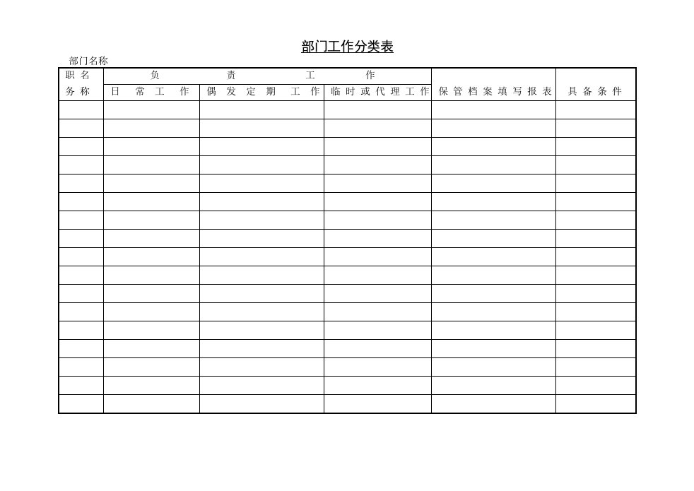 部门工作分类表