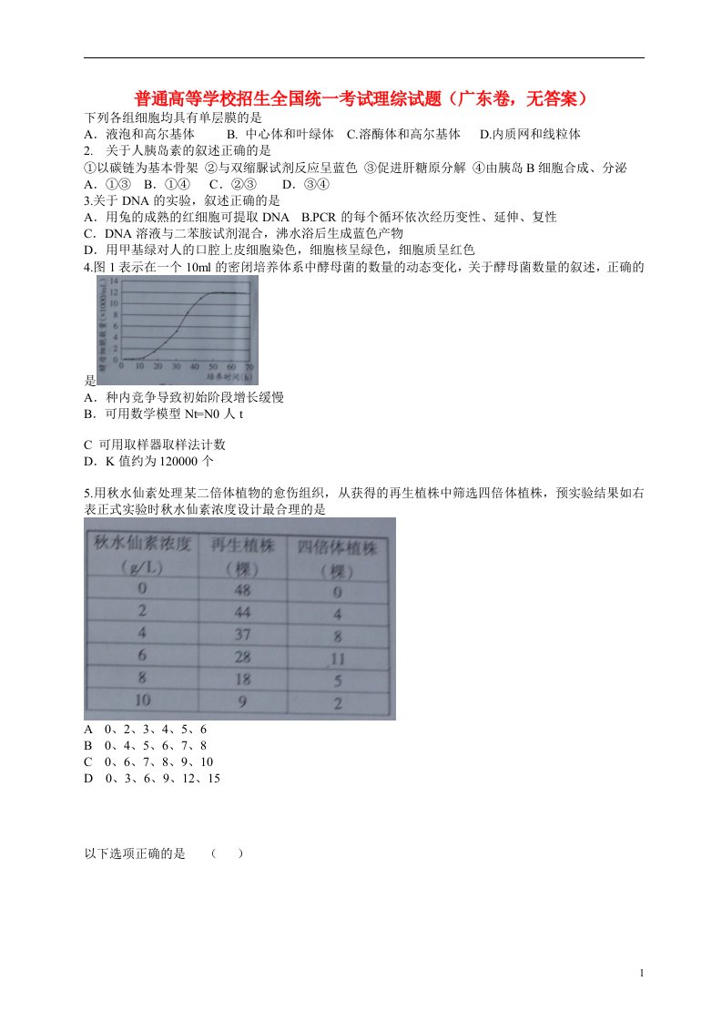 普通高等学校招生全国统一考试理综试题（广东卷，无答案）