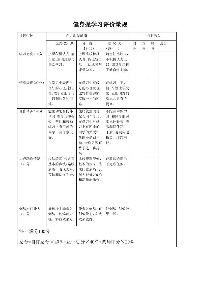 健身操学习评价量规