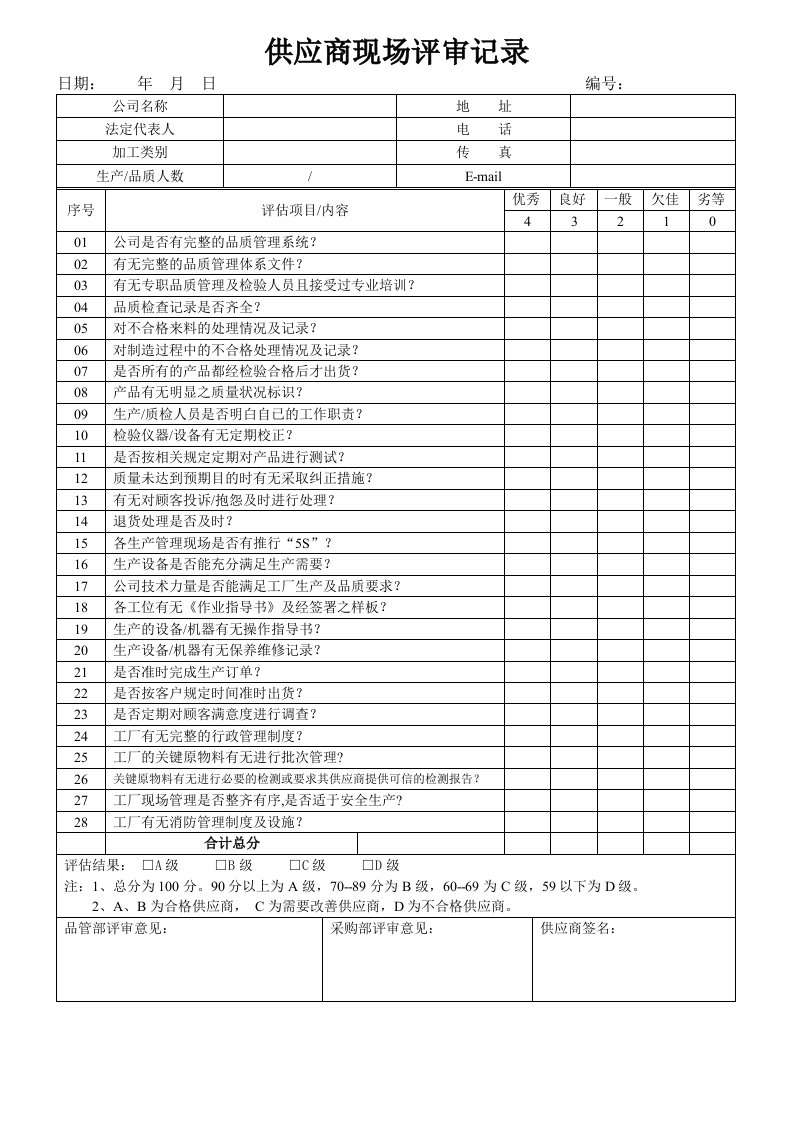 供应商现场评审记录