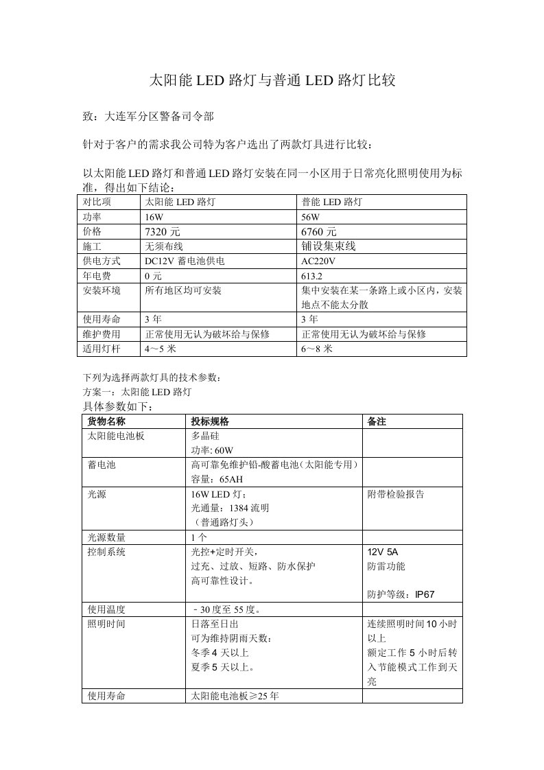 太阳能LED灯具与LED路灯对比