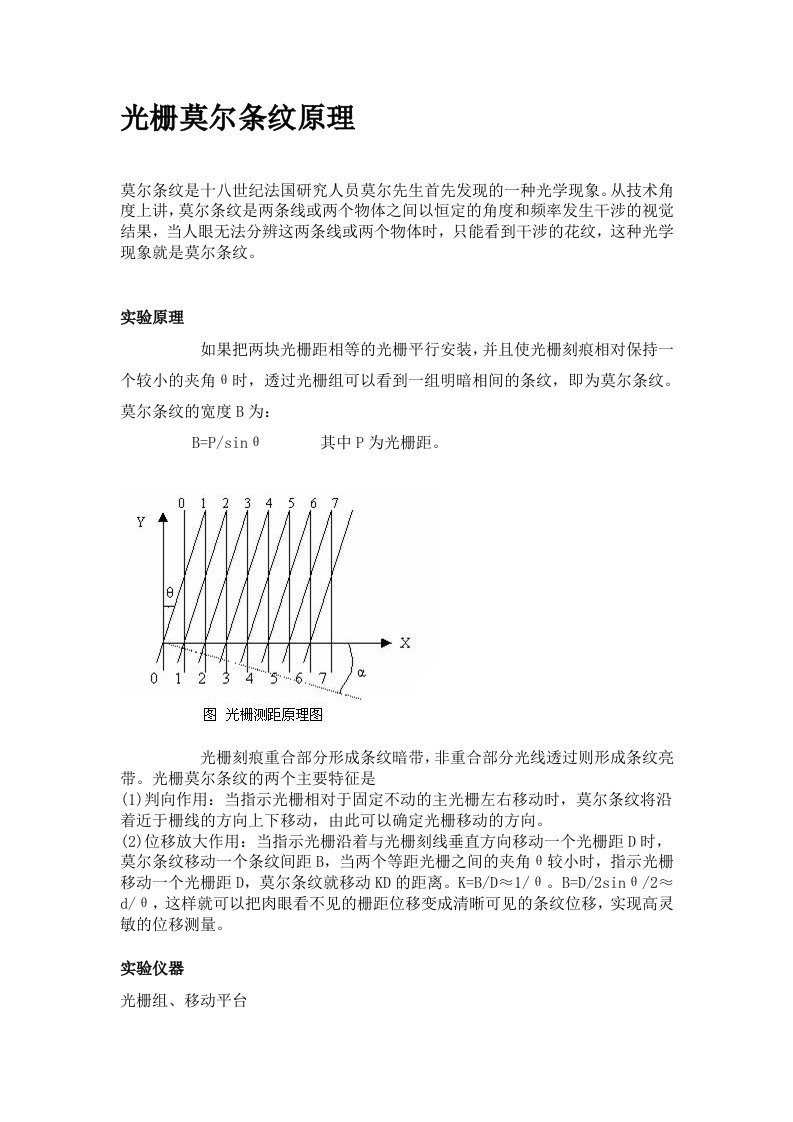 光栅莫尔条纹原理