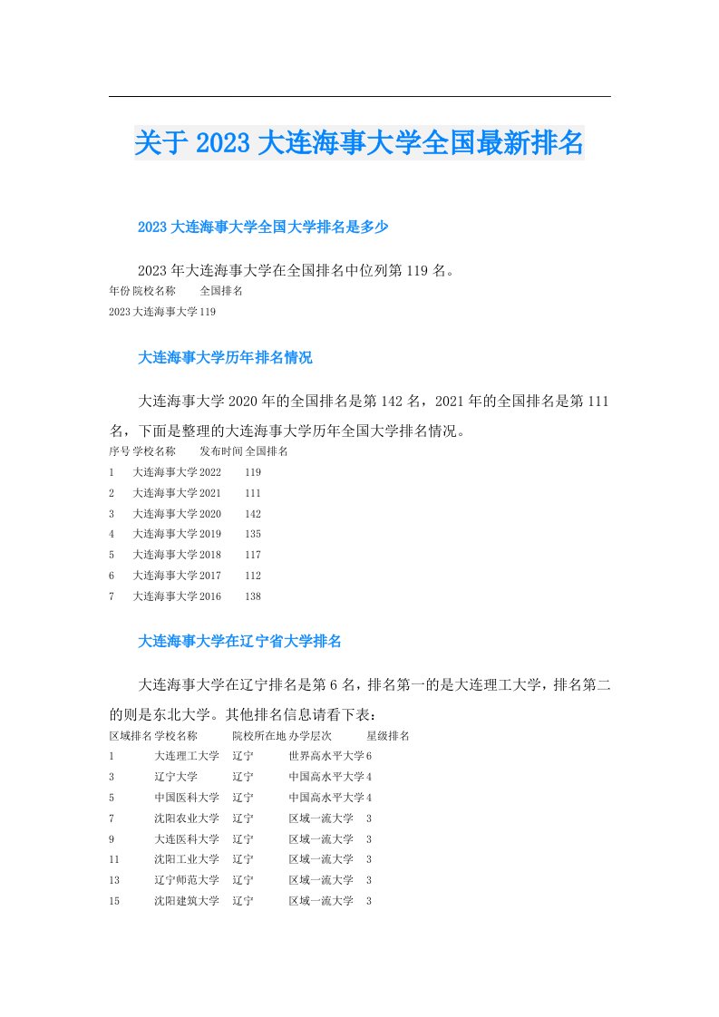 关于大连海事大学全国最新排名