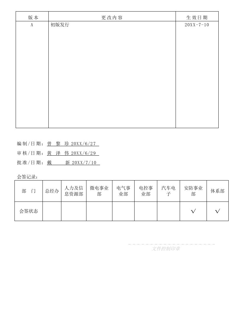 产品管理-安防产品型号命名和使用规则