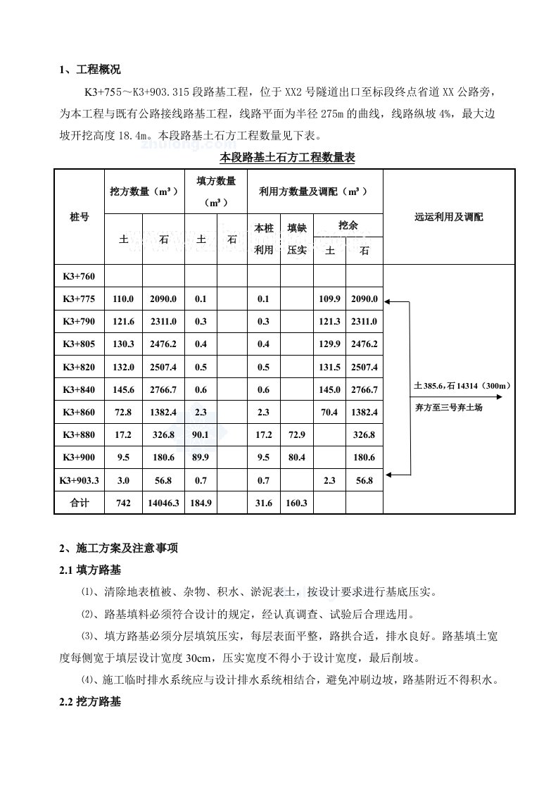 路基高边坡工程开挖施工方案（光面爆破）