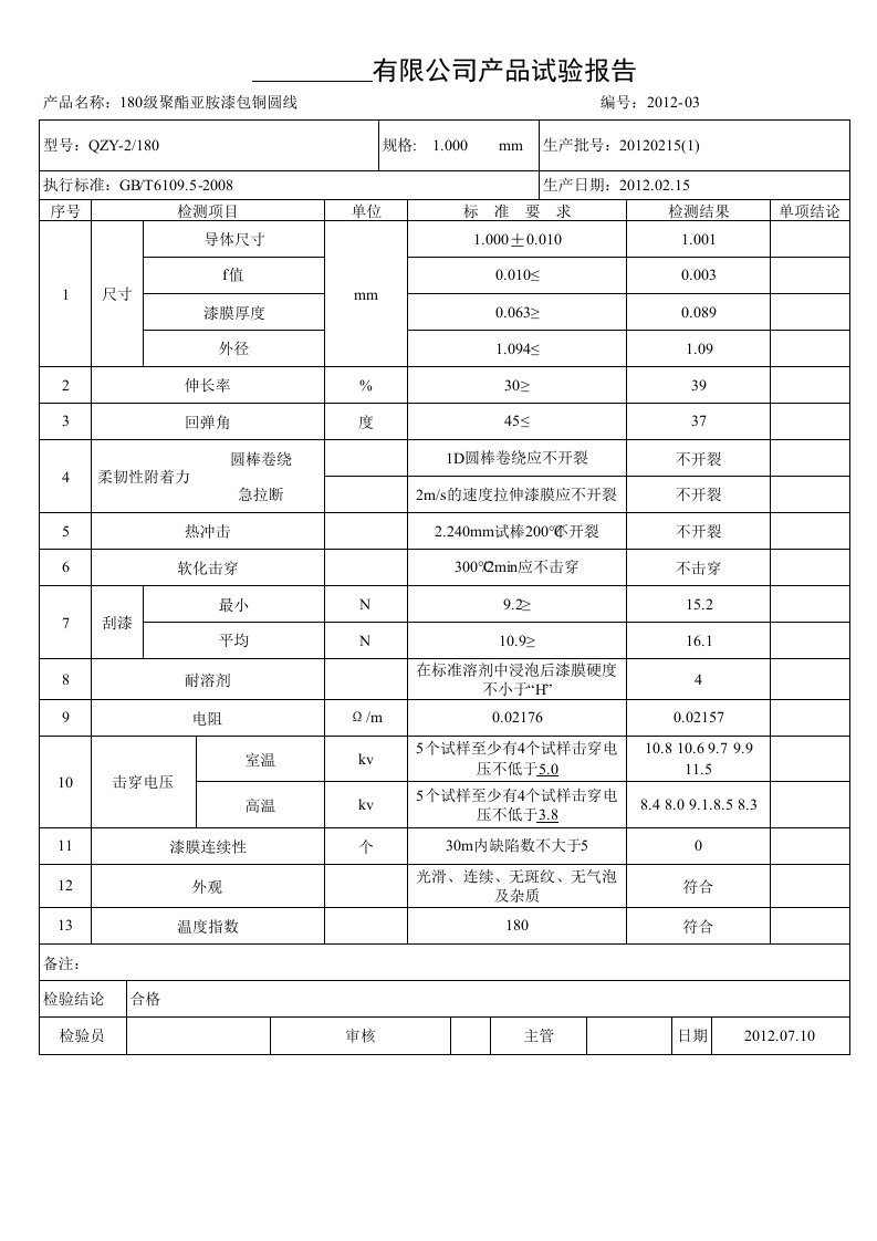 漆包线检测报告样本