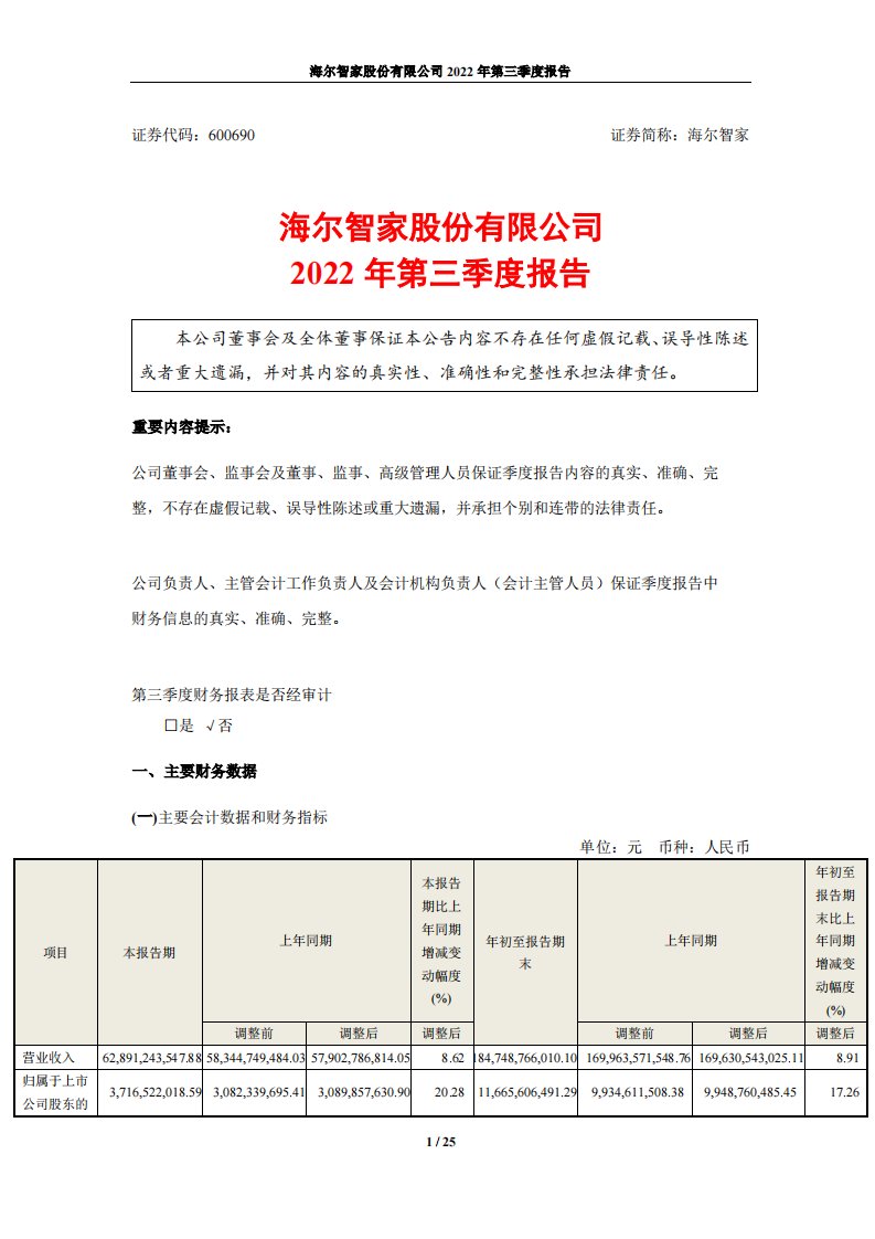 上交所-海尔智家股份有限公司2022年第三季度报告-20221030