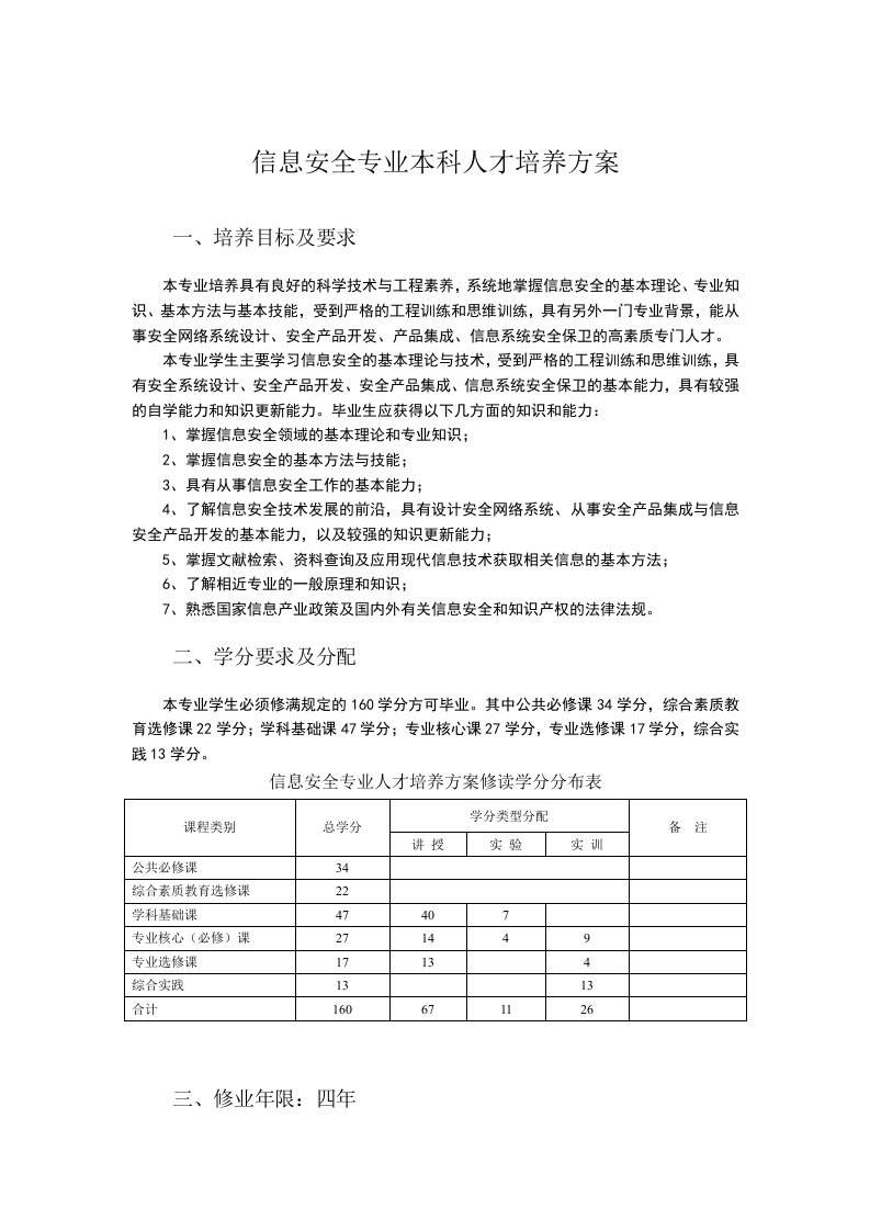 信息安全专业本科人才培养方案资料