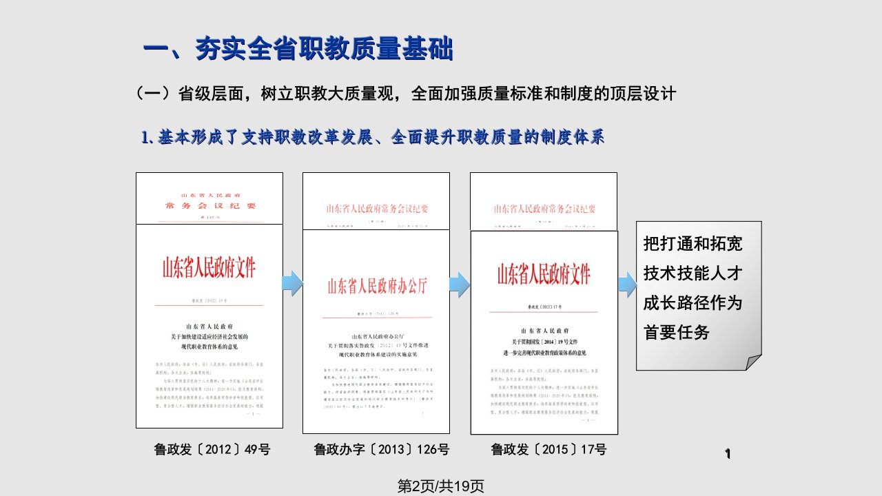 深刻把握诊改内涵全面推进诊改工作山东省教学诊断与改进工作探索石忠