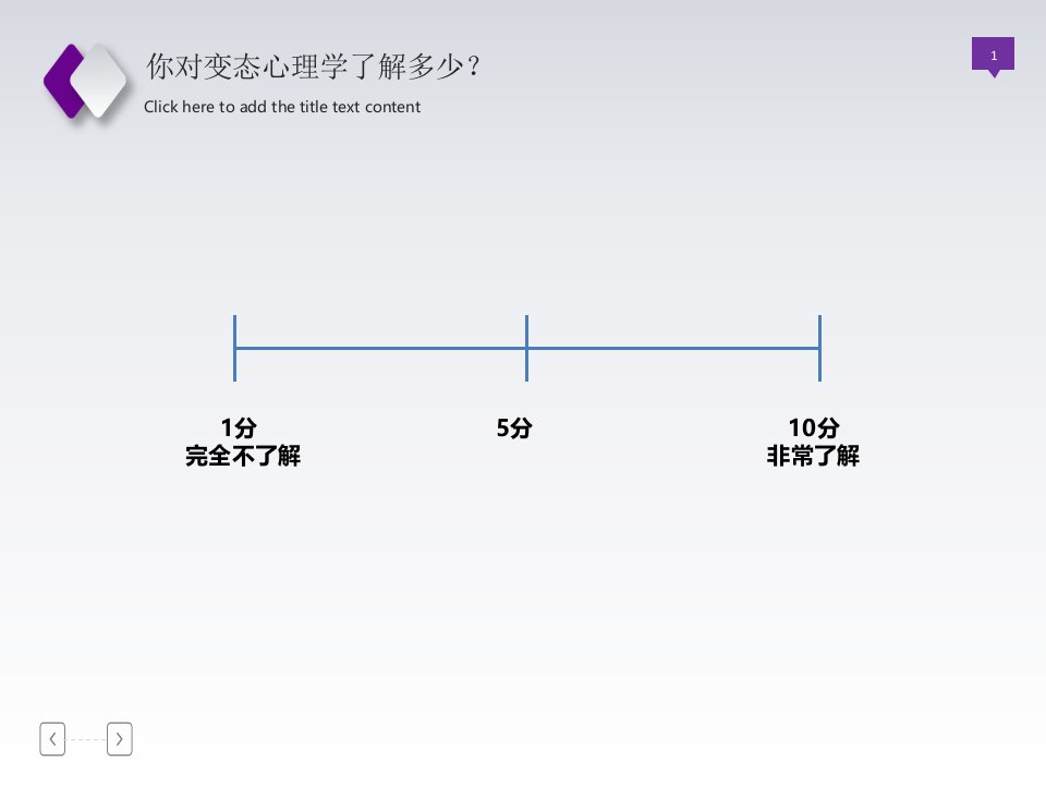 《变态心理学绪论》PPT课件