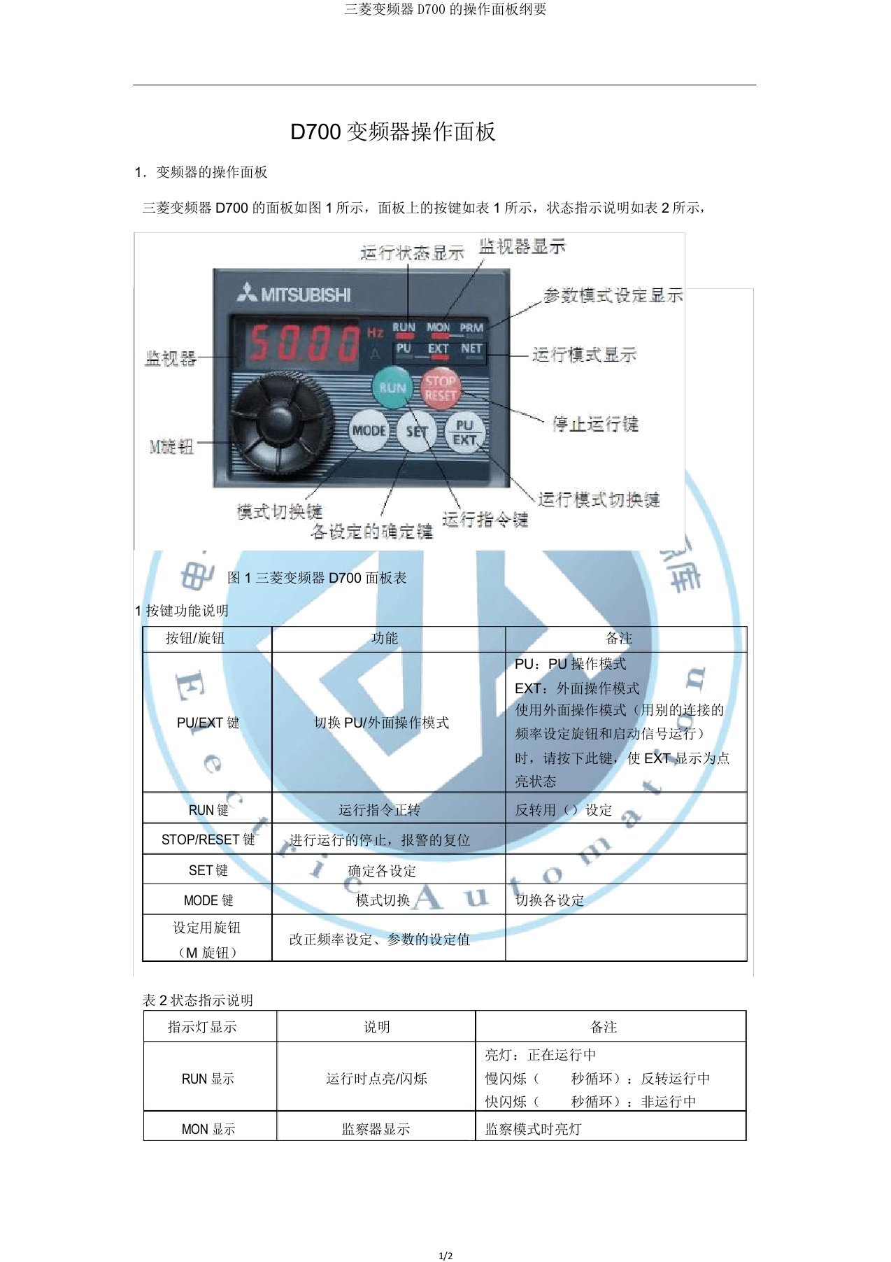 三菱变频器D700操作面板概要