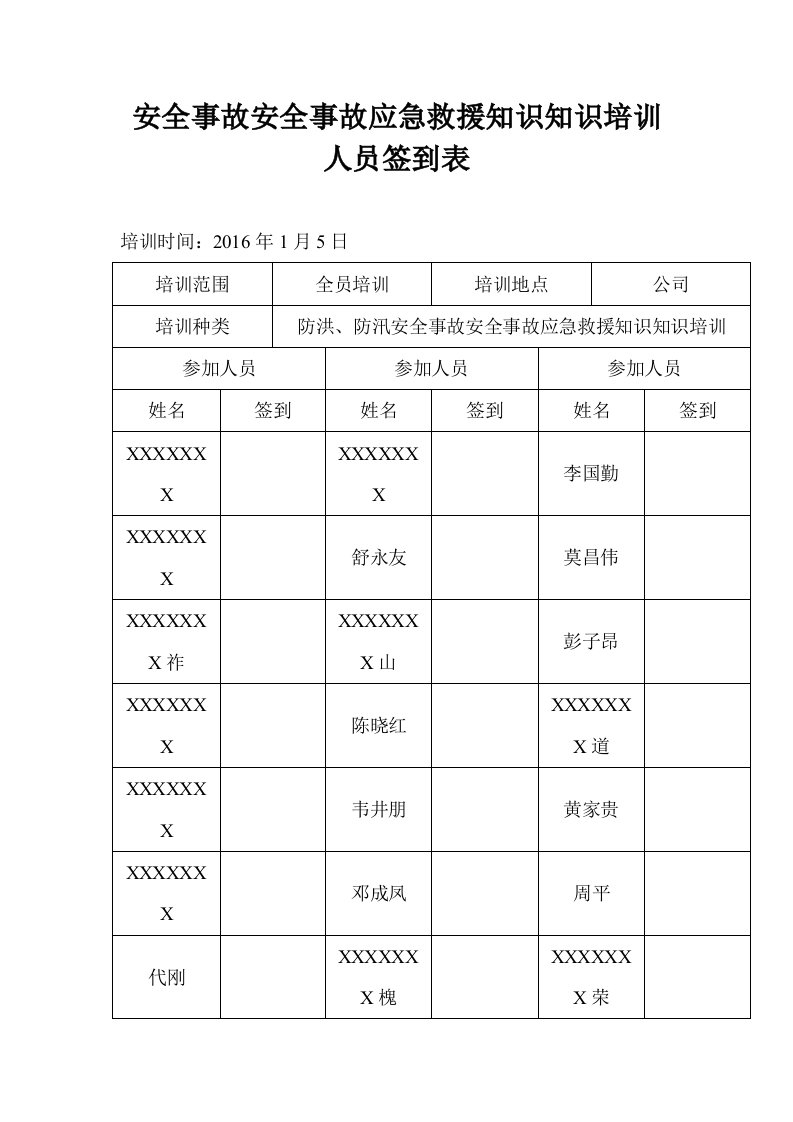 应急预案培训签到表