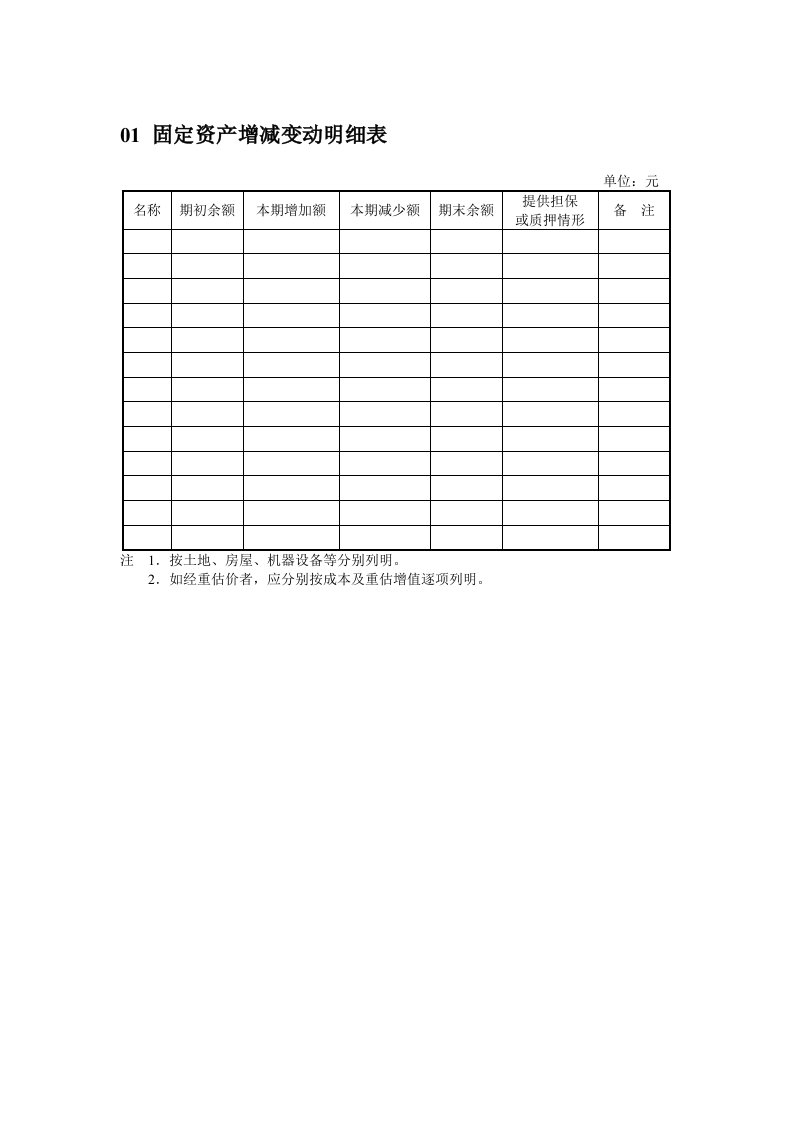 资产管理表格汇总