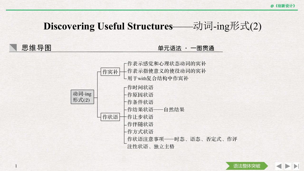 19-20版：Discovering