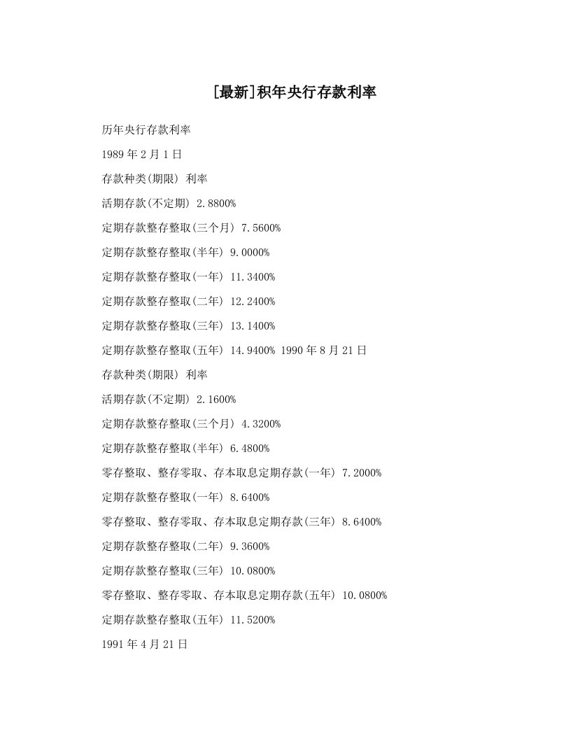 [最新]积年央行存款利率