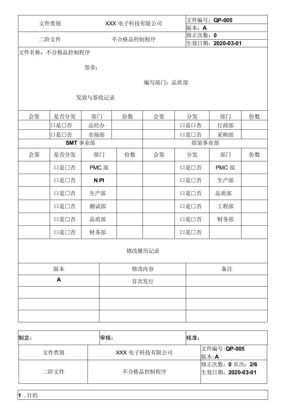 不合格品控制程序