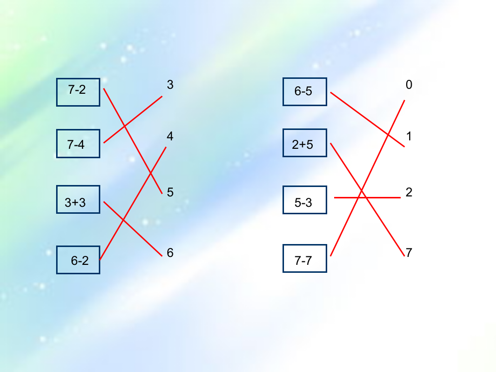 一年级上册数学6、7的加减法解决问题