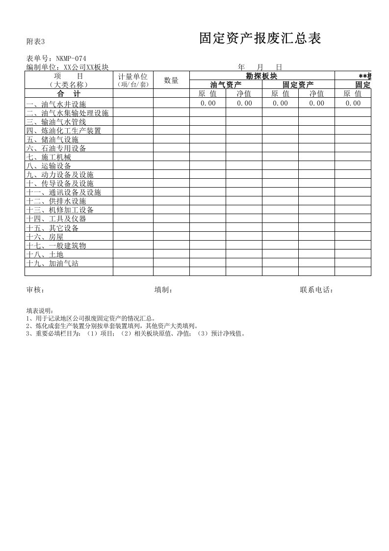 固定资产报废汇总表