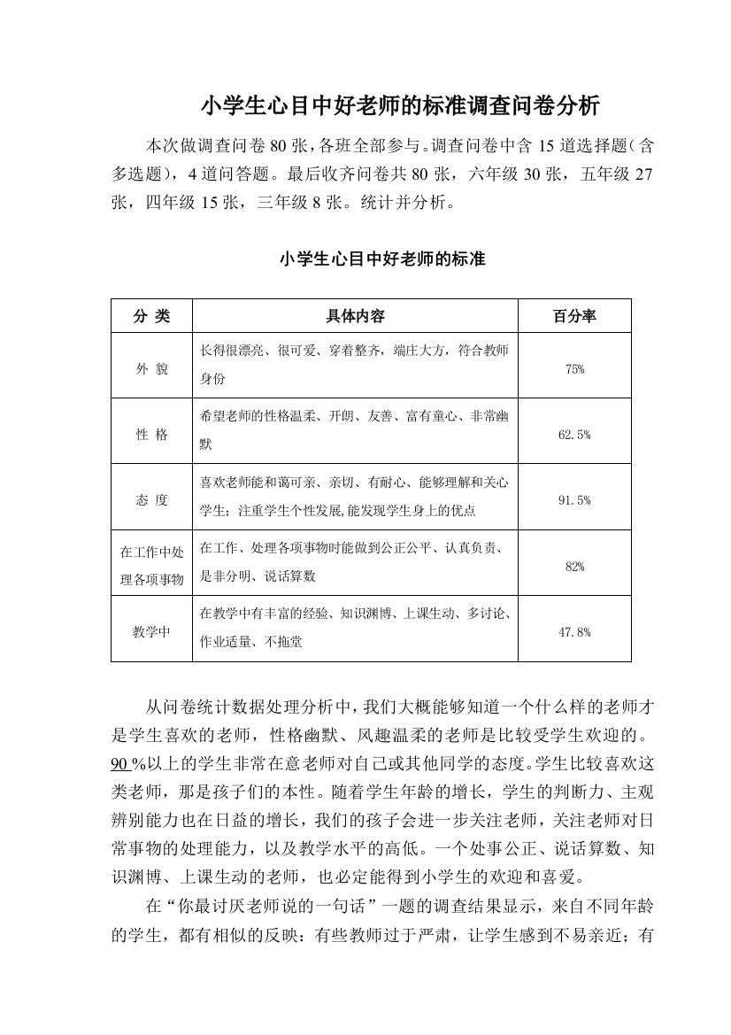 小学生心目中好老师的标准调查问卷分析