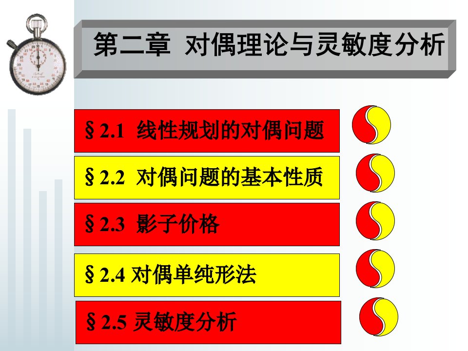 运筹学第二章对偶理论与灵敏度分析