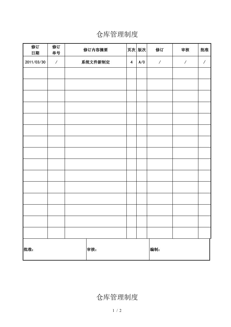 公司仓库管理知识制度