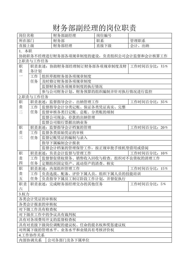 财务部副经理的岗位职责