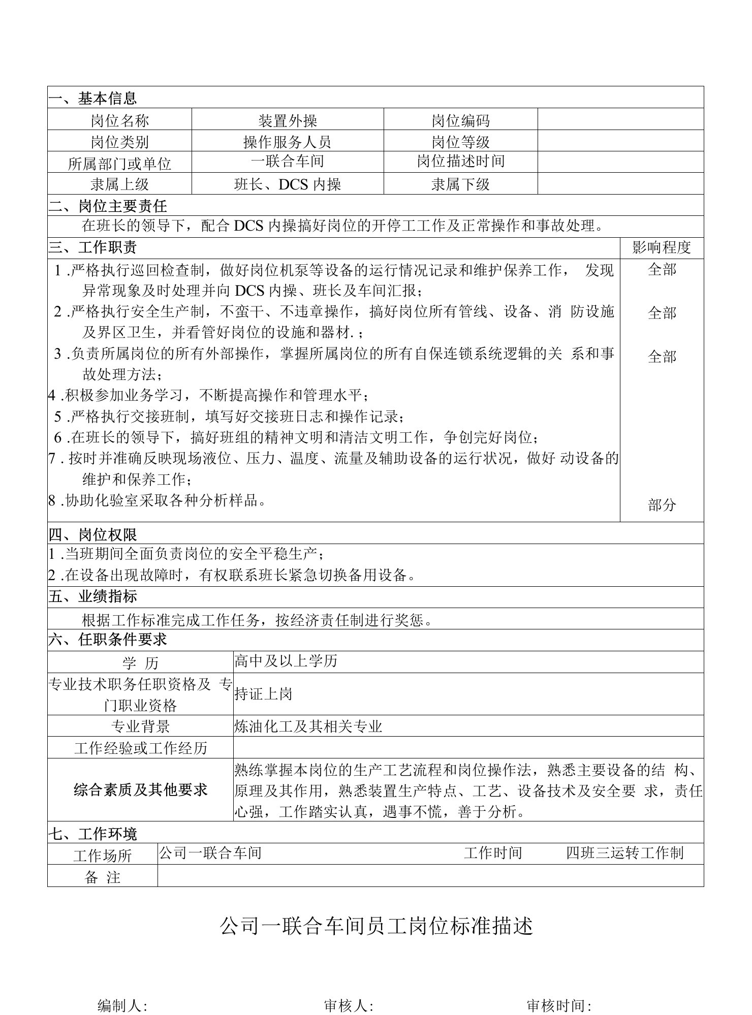 公司一联合车间装置外操岗位标准描述