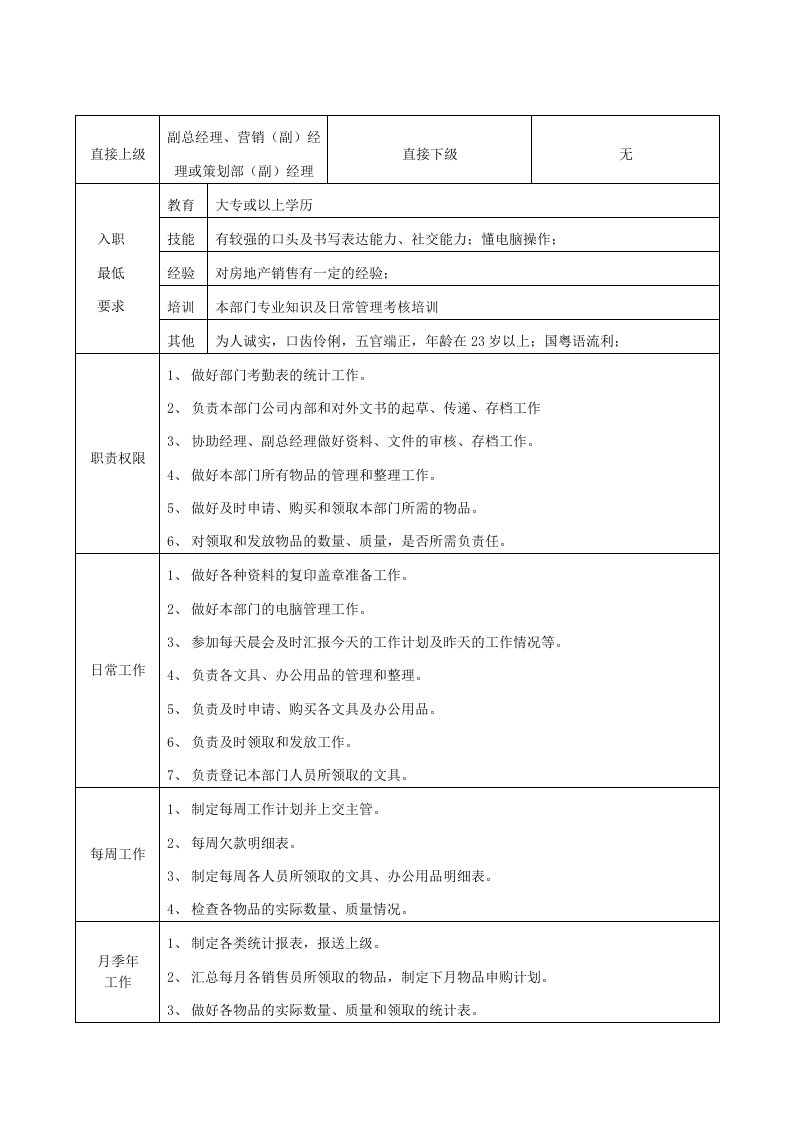 推荐-营销系统文员及物资管理员职务说明书