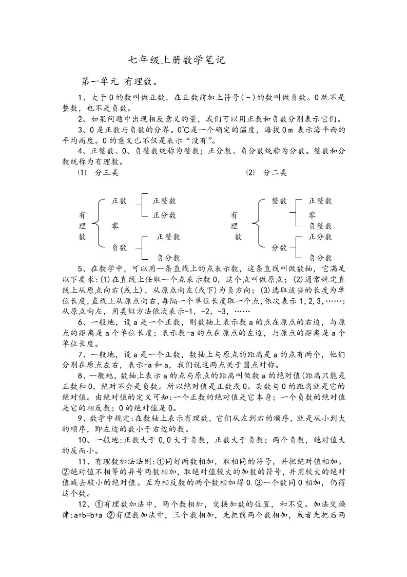 七年级上册数学笔记