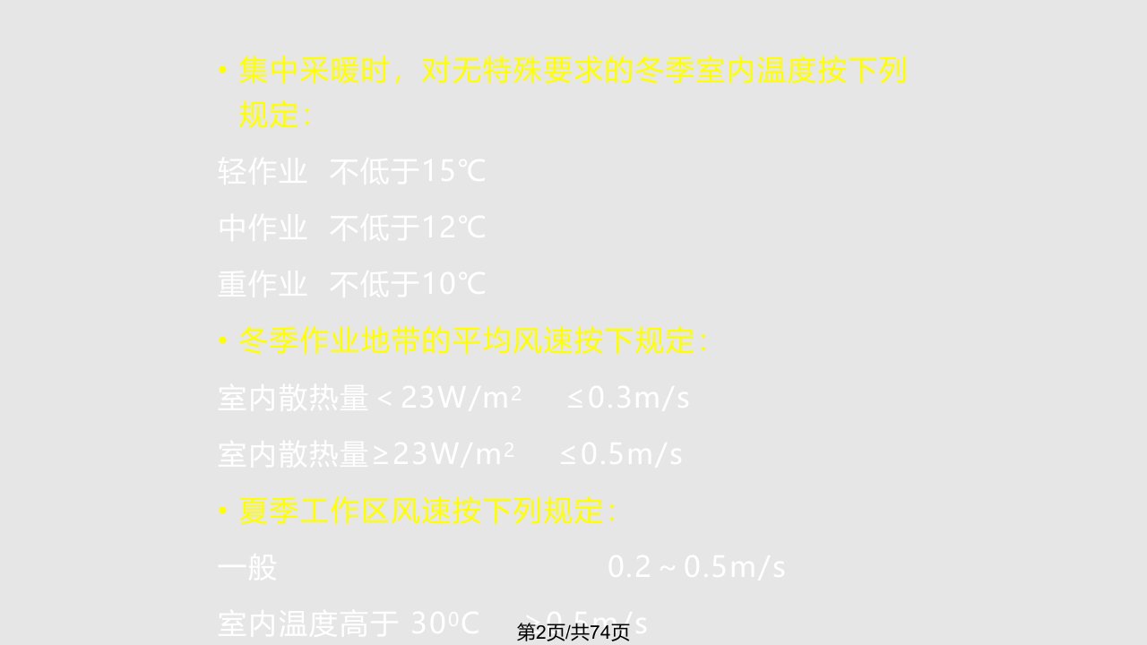 四川大学课程高分子化学空调与空气净化