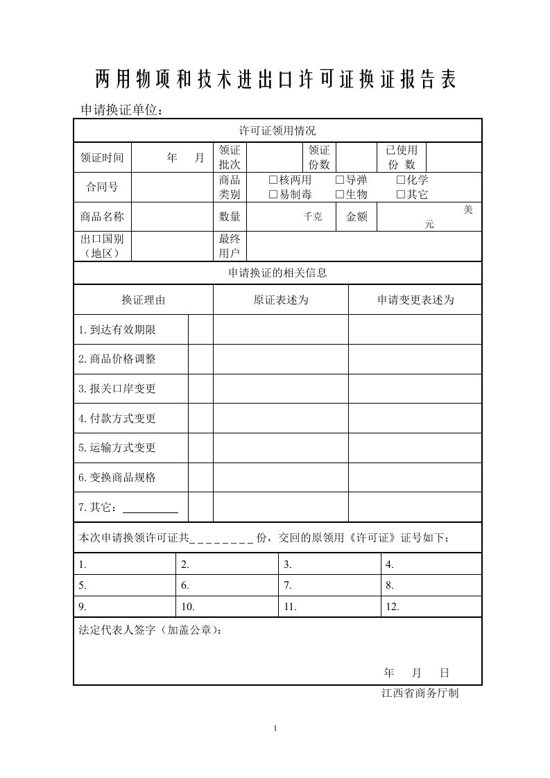 两用物项和技术进出口许可证换证报告表