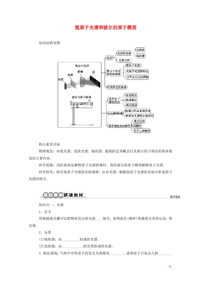 2021_2022学年新教材高中物理第四章原子结构和波粒二象性4氢原子光谱和玻尔的原子模型学案新人教版选择性必修第三册