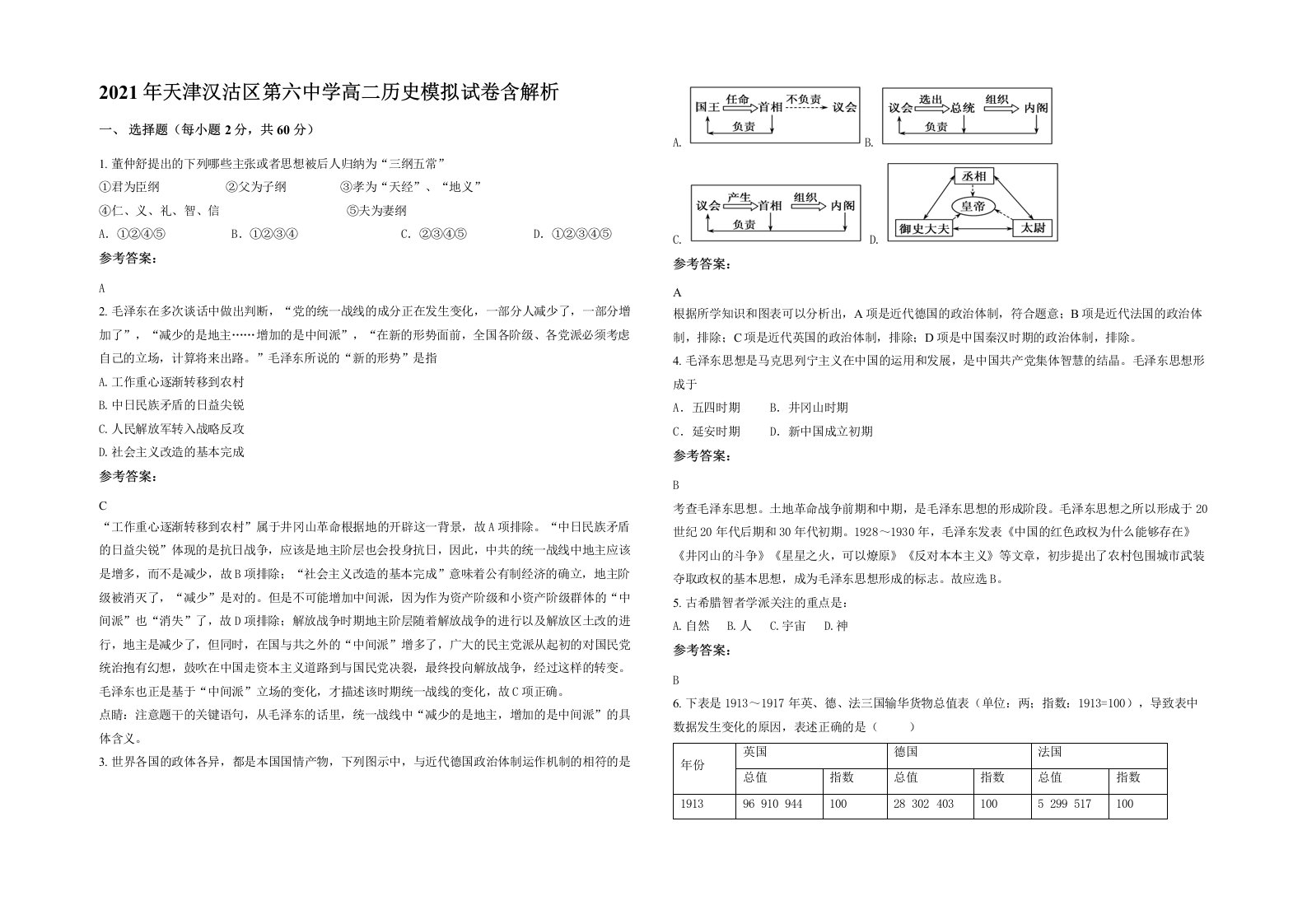 2021年天津汉沽区第六中学高二历史模拟试卷含解析