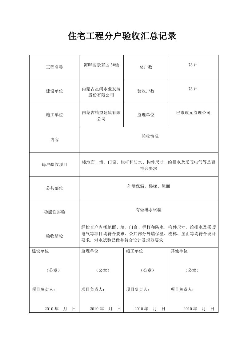 住宅工程分户验收汇总记录徐