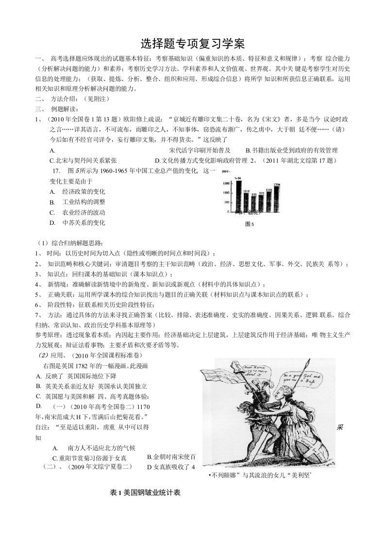 高考历史题专项训练学案