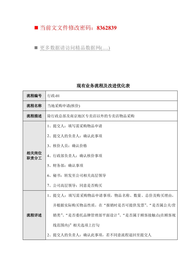 现有业务流程及改进优化流程图